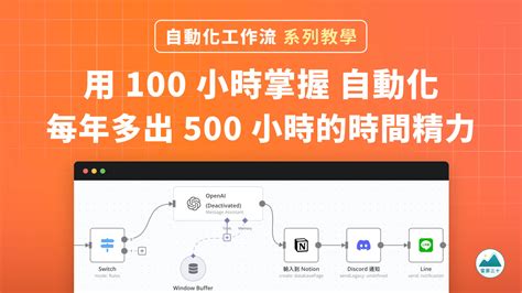 這是什麼操作|【從這開始】100 小時掌握自動化工作術｜系列教學 